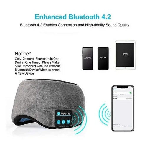 Tapa Olho Máscara Dormir Fone De Ouvido Bluetooth Confortável - Galeria Imports