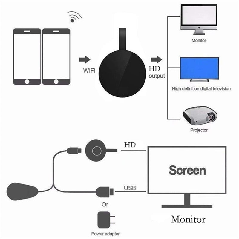 Mirascreen de alta definição mais recente - Galeria Imports